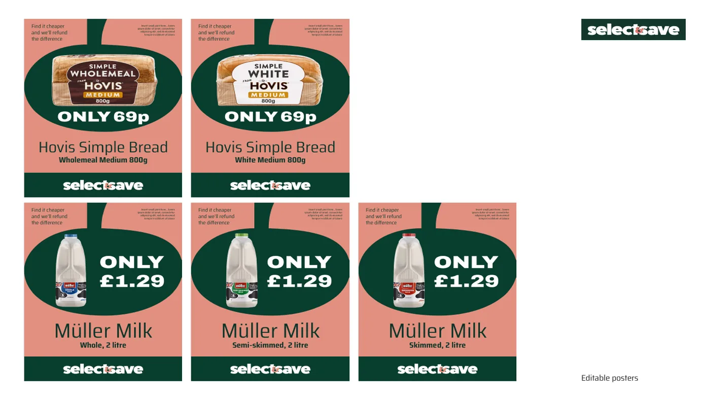 Editable price posters