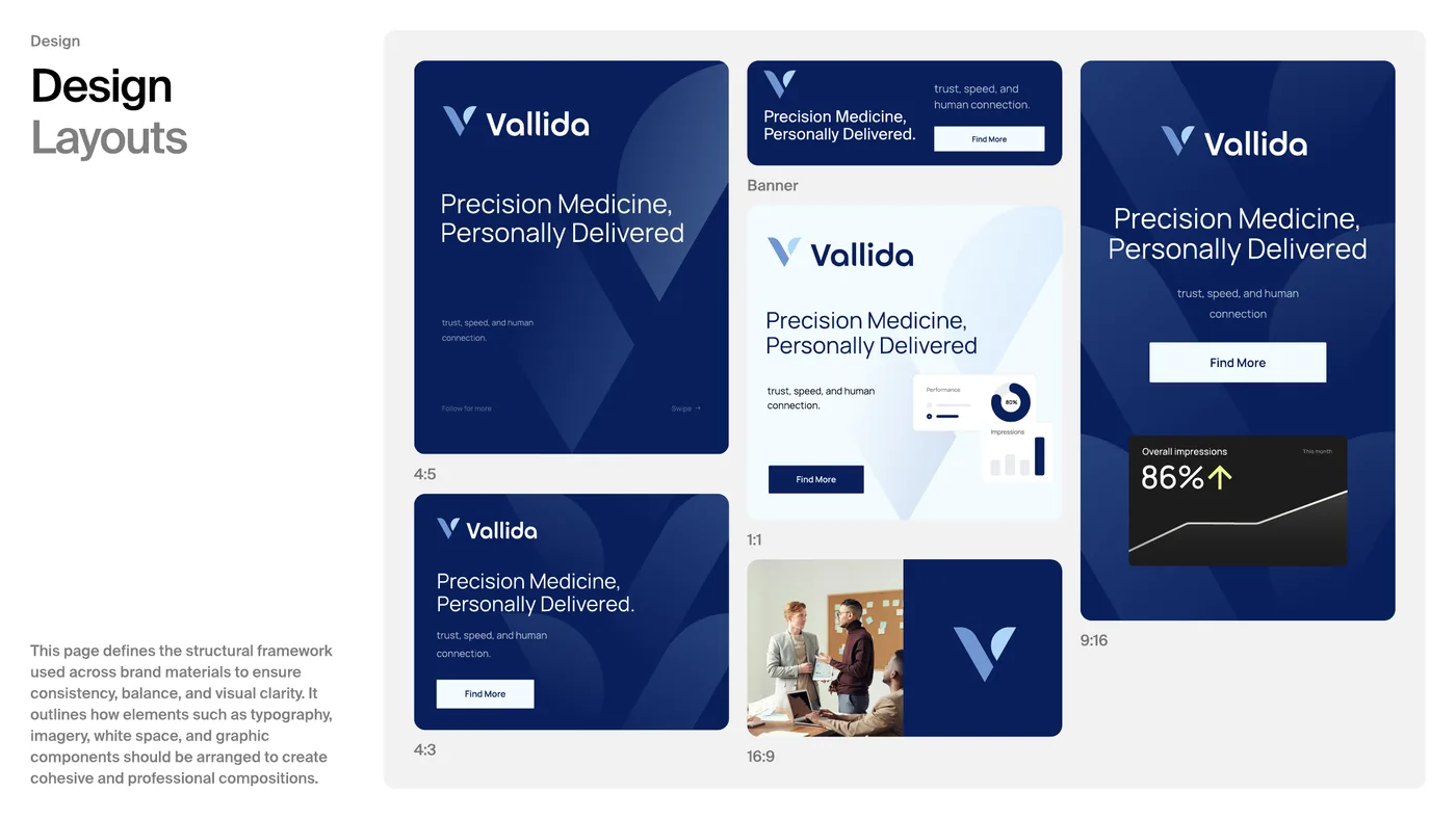 Design layouts