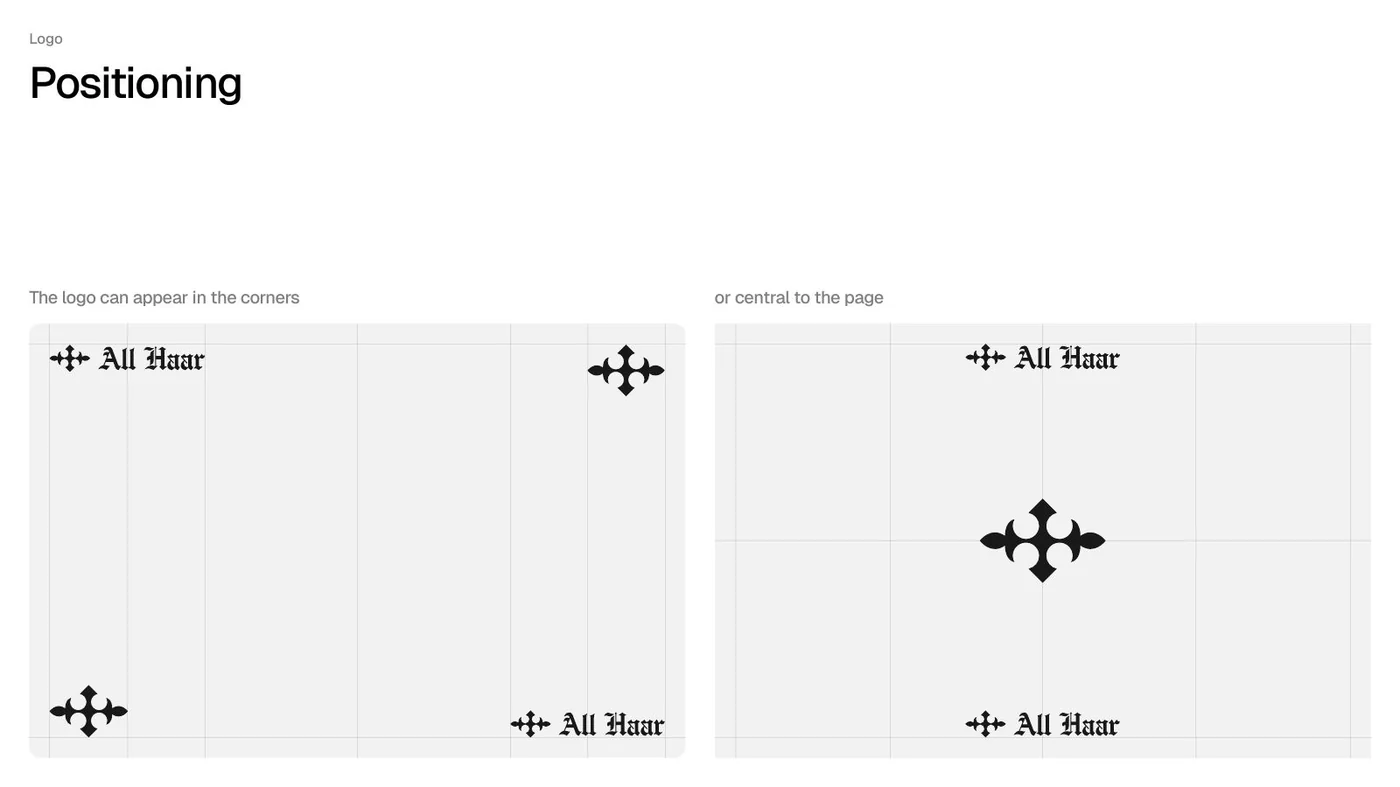 Logo positioning guidelines showing corner and centred placements on a grid