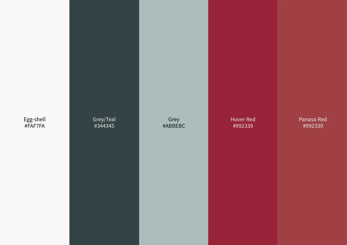 The five Panaso colour values